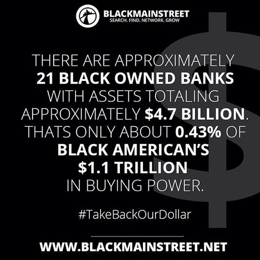 Black Spending Power